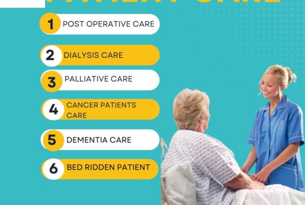 patient care services near me Delhi