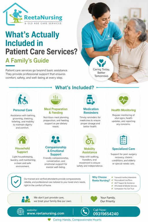 What’s Actually Included in Patient Care Services? A Family’s Guide