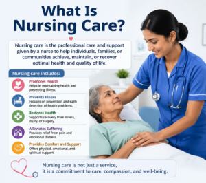 What Is Nursing Care