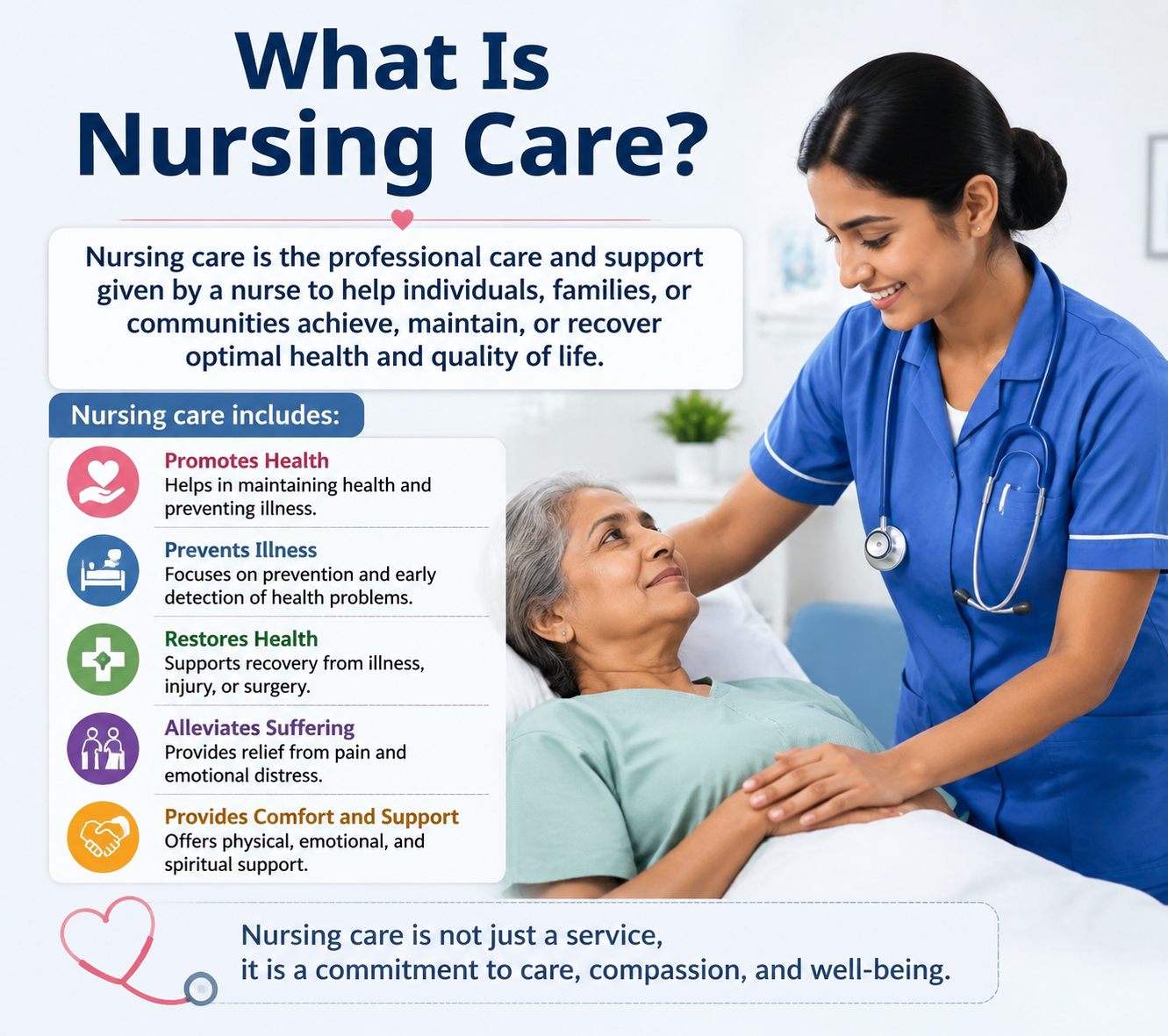 What Is Nursing Care?