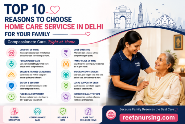 Best Home Care Services in Delhi