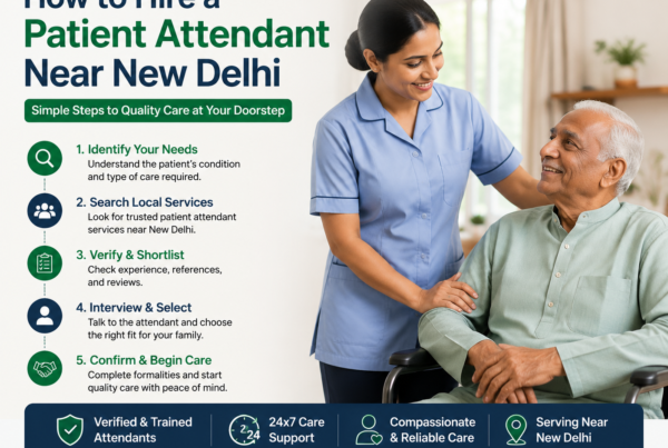 Attendant for Patient Near New Delhi | 24x7 Trained Staff